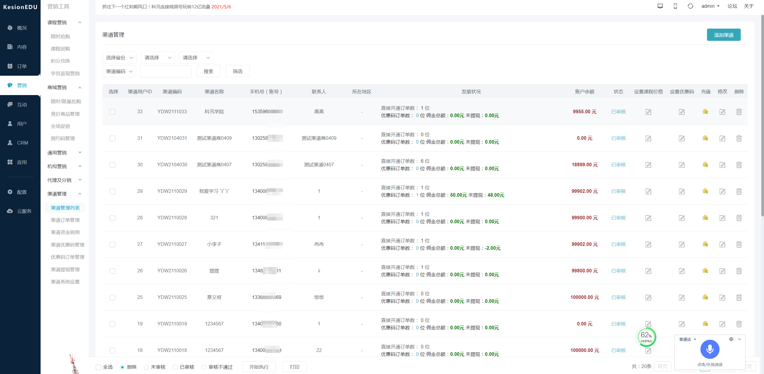 怎样把机构酿成合资人？？？ 第 4 张