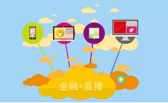 金融行业直播怎么做？？？线上金融营销方案怎样打造？？？