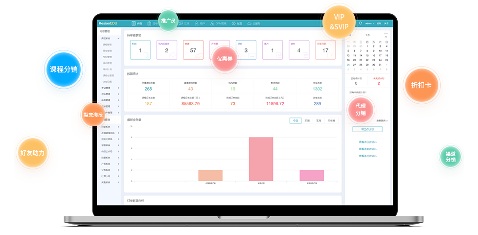 为什么做线上继续教育模式？？线上教育培训有哪些利益？？