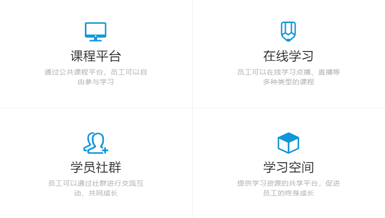 培训考试软件怎样选择？企业培训考试软件需要哪些功效？