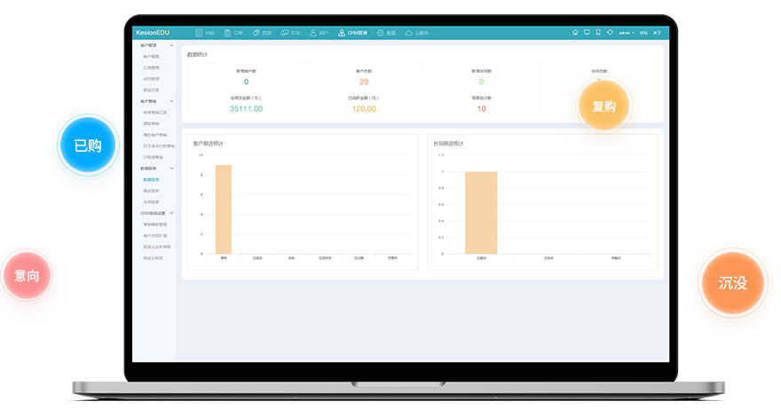 企业培训考试软件怎么做？企业培训考试有什么功效？
