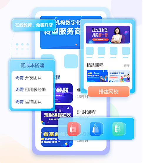 怎样搭建企业线上培训平台？？企业线上培训平台要注重哪些问题？？
