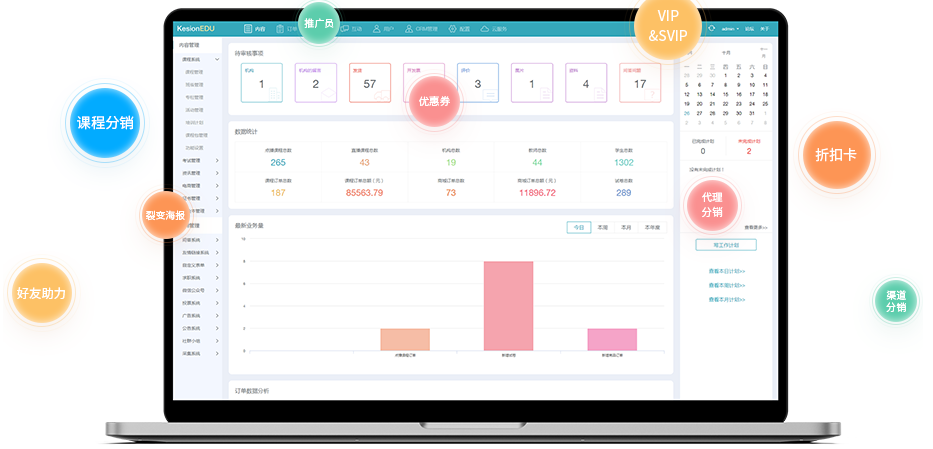 怎样建设线上教育平台？？？教育治理平台系统怎样打造？？？