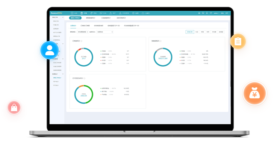 网校系统怎样举行线上学习？？在线学习有哪些方式？？