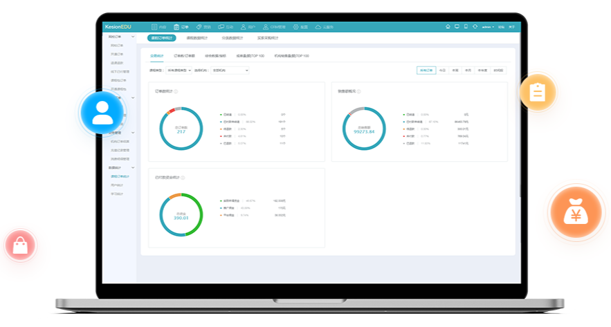 在线课堂软件有哪些作用？？？在线课堂教学软件怎样设计？？？