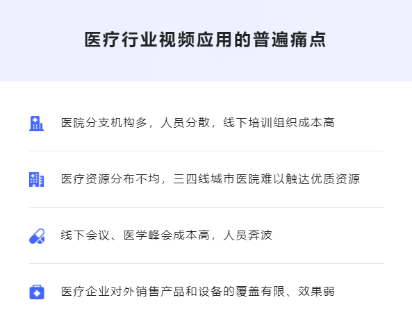 线上医疗培训都有哪些应用场景？？线上医疗培训有哪些作用？？