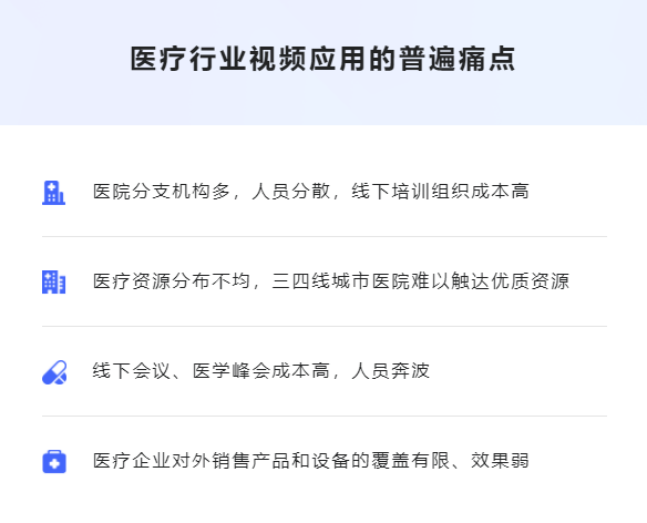 医疗直播怎样应用？医疗直播培训该怎么举行？