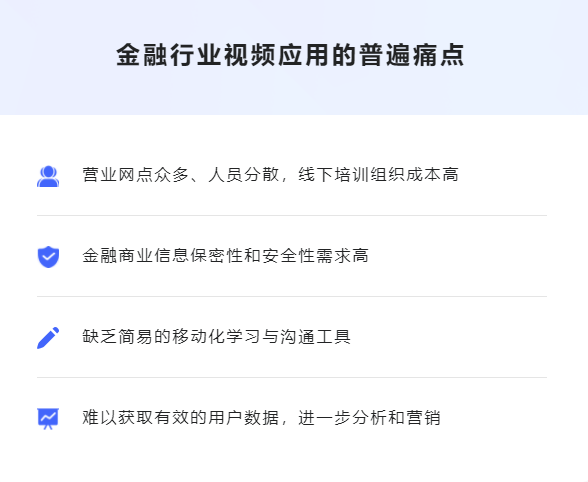 线上金融培训平台怎样妄想？做线上金融要注重哪些问题？