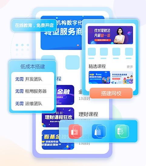 在线培训审核系统该怎么做？？？在线培训审核系统有哪些优势？？？