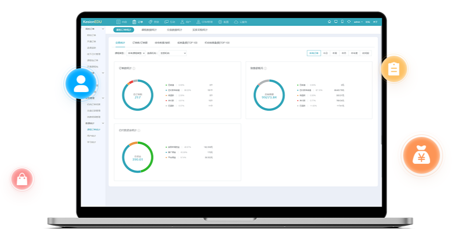 怎样选择在线培训审核平台？？在线培训审核平台功效比照