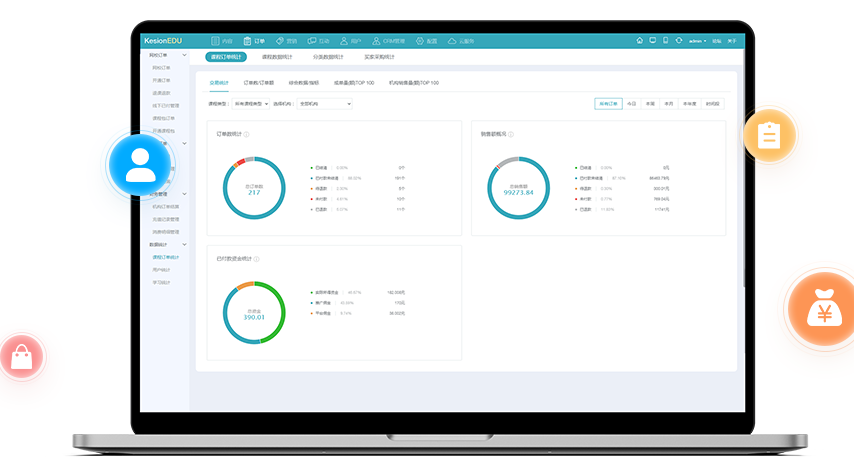 未来职业教育市场怎么样？？线上职业教育有哪些应用场景？？