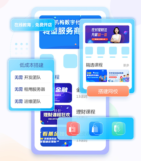 在线教育软件该怎样生长？？在线教育模式 有哪些影响因素？？