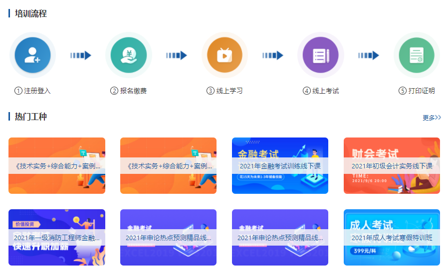 线上教育模式能够解决哪些问题？？线上教育模式怎样举行？？