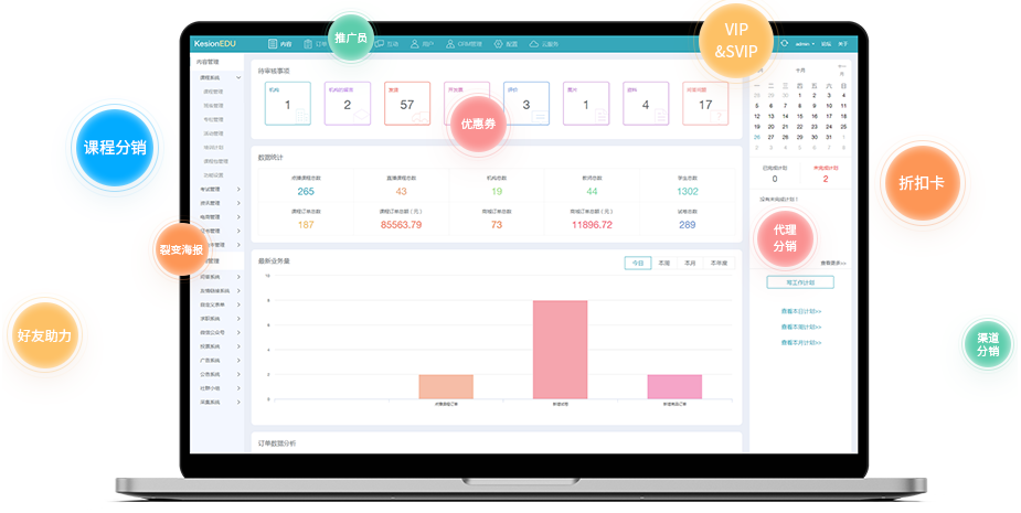 为什么选择线上网校系统？？线上网校系统有哪些作用？？