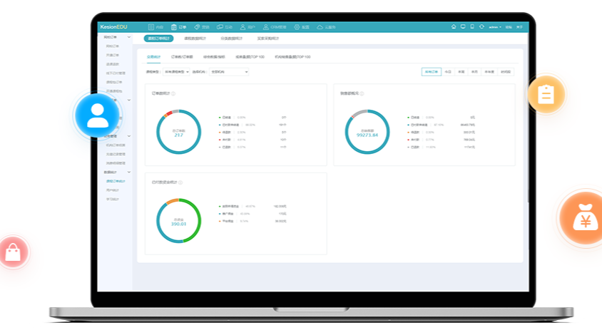 在线教育该怎么举行？在线教育有哪些方式？