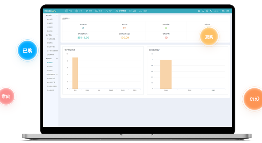 线上授课系统怎样搭建？？在线培训系统需要具备哪些功效？？